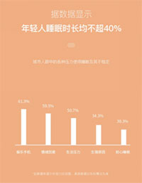 睡觉都内卷?不防试试冰球突破人生就是博澳洲羊毛被 睡觉都内卷?不防试试冰球突破人生就是博澳洲羊毛被