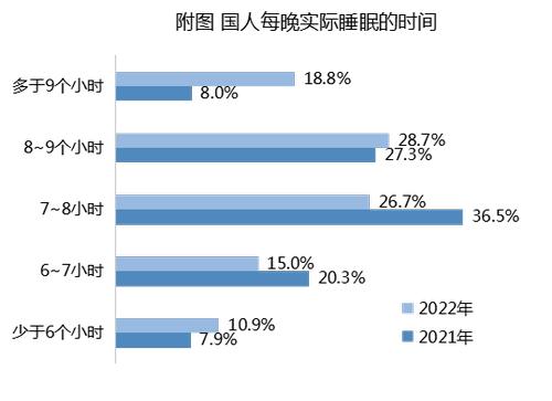 冰球突破人生就是博推出360°艾草系列，引领健康睡眠家居市场