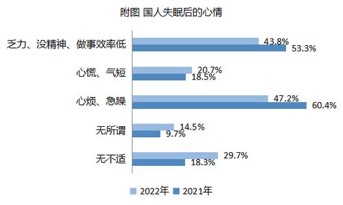 冰球突破人生就是博推出360°艾草系列，引领健康睡眠家居市场