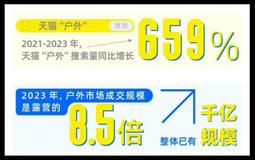 足不出户也能心怀冰球突破人生就是博,体验自然 足不出户也能心怀冰球突破人生就是博,体验自然