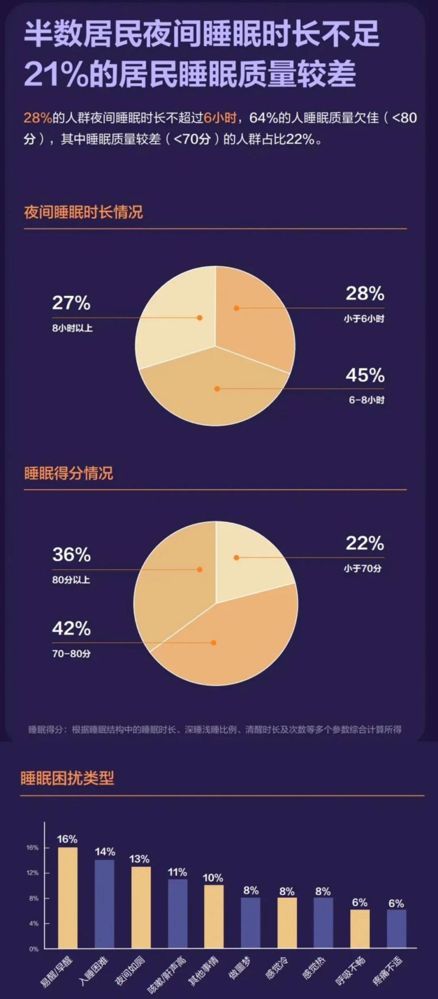 艾上自然凉!冰球突破人生就是博艾凉感系列产品上新,助力国人健康睡眠 艾上自然凉!冰球突破人生就是博艾凉感系列产品上新,助力国人健康睡眠