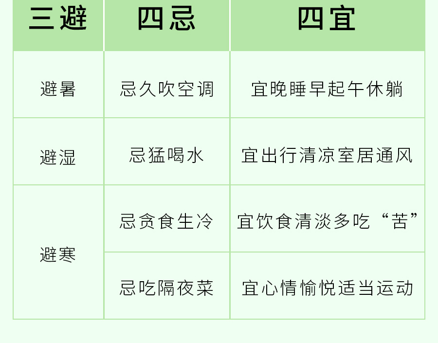夏至养生关键！这样做少走冤枉路，建议收藏...